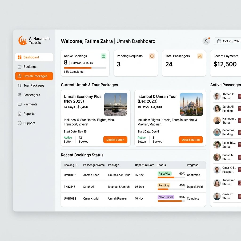 TripKu.Pro Preview